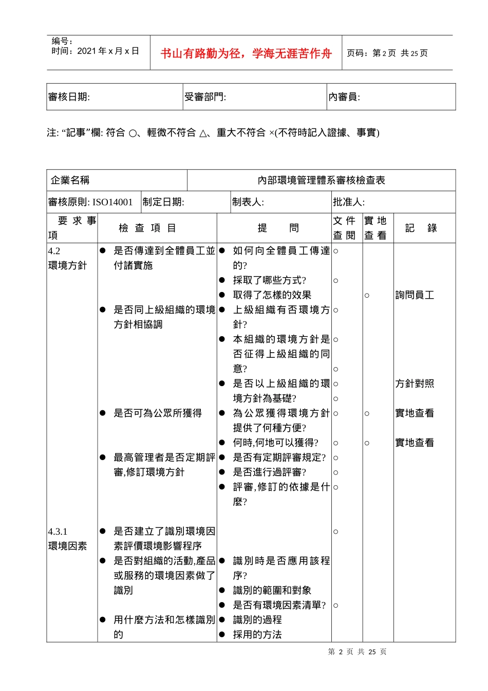 查检表ISO14001要素(doc 24)--环境管理体系审核通用检查表(1)_第2页