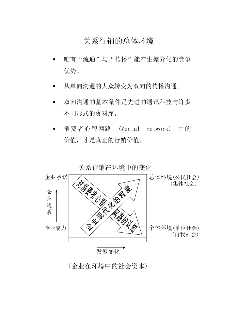 王家荣-行销管理课程(营销环境分析)_第2页