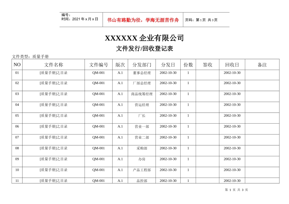 质量手册发放登记表_第1页