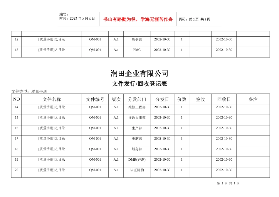 质量手册发放登记表_第2页