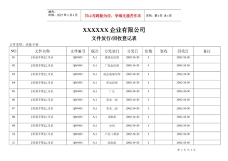 质量手册发放登记表