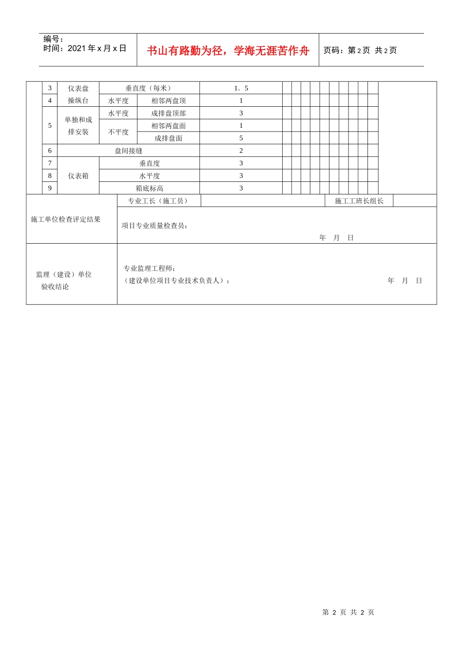 仪表盘、仪表箱、操纵台安装工程检验批质量验收记录表_第2页