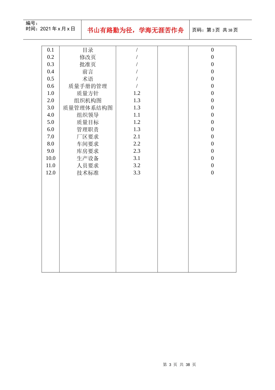 饮料食品厂质量手册_第3页