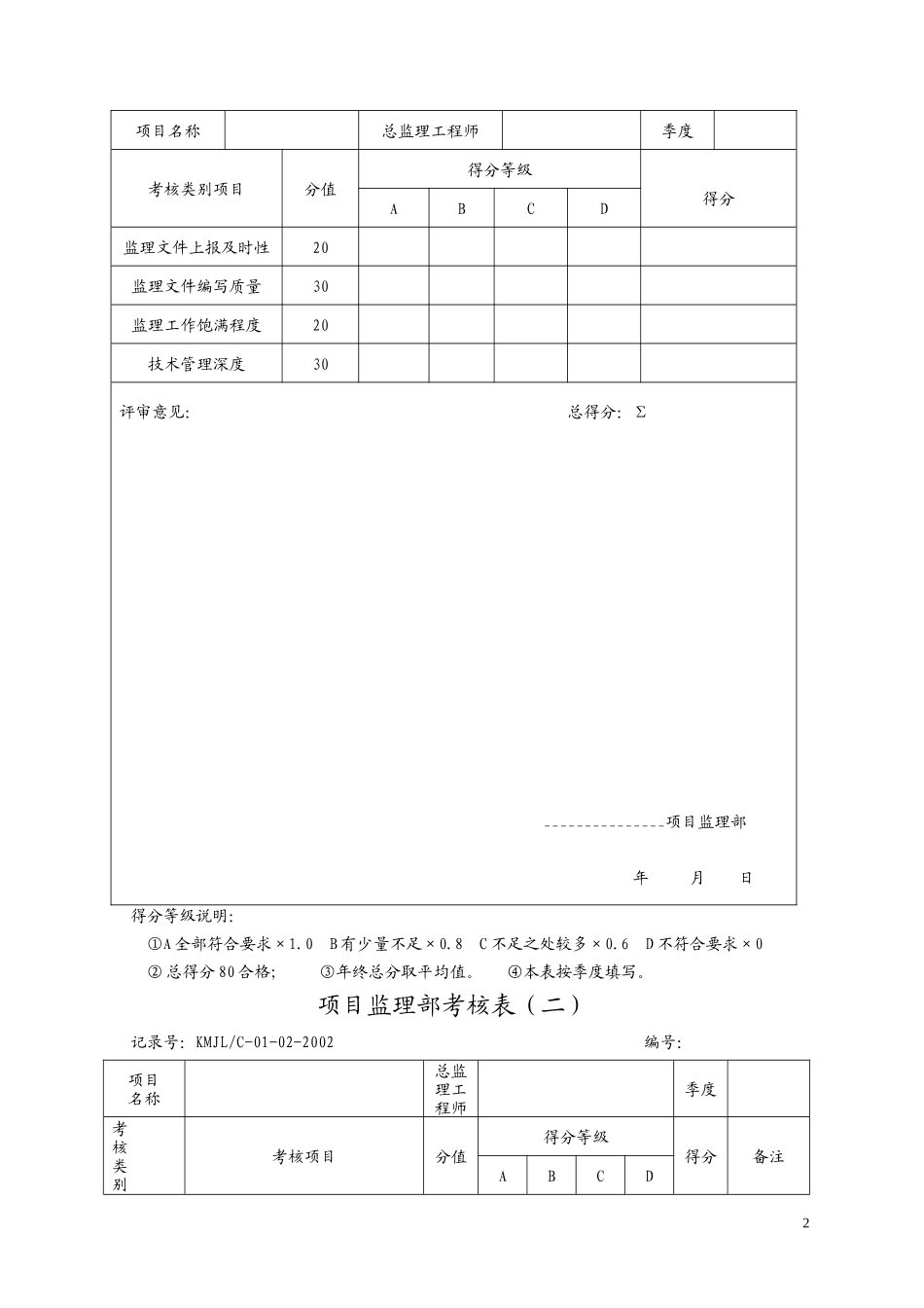 ISO表格-gj_第2页