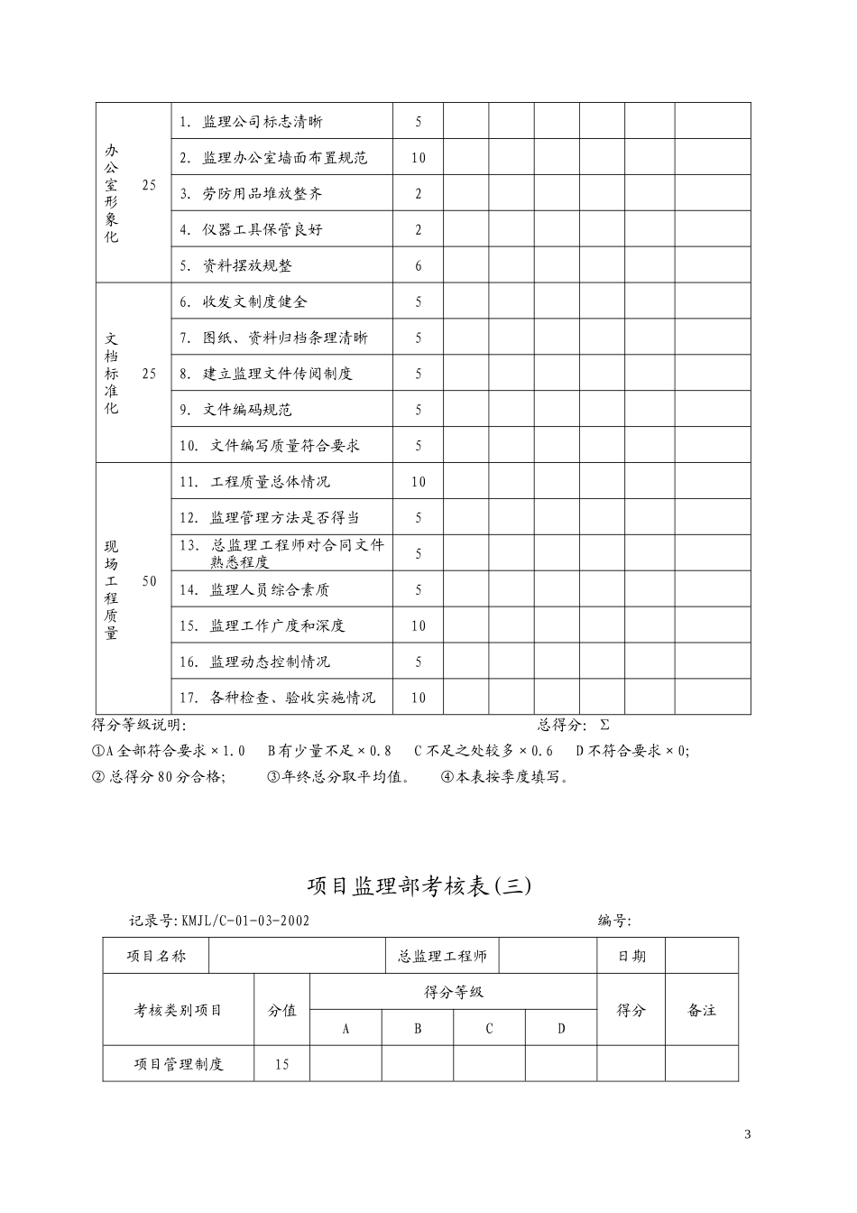 ISO表格-gj_第3页