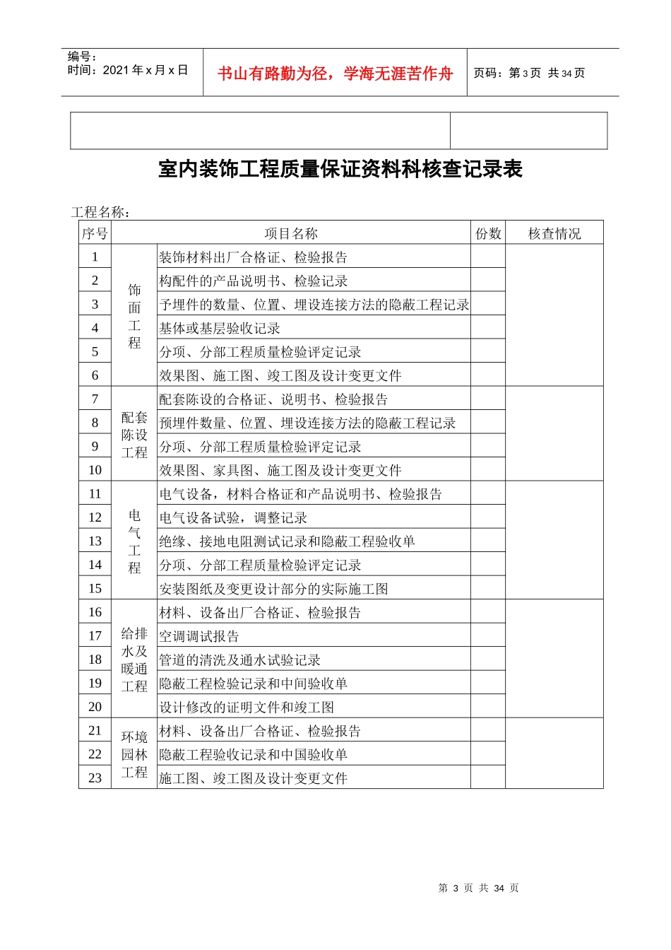 单位工程、分部工程分项质量评定记录表_第3页