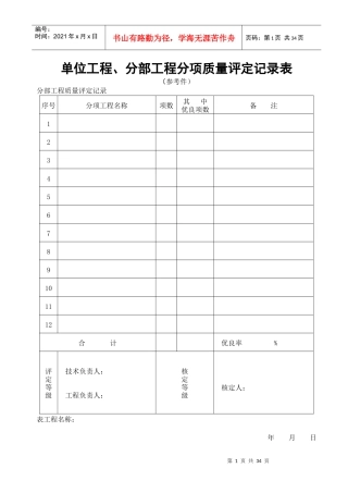 单位工程、分部工程分项质量评定记录表