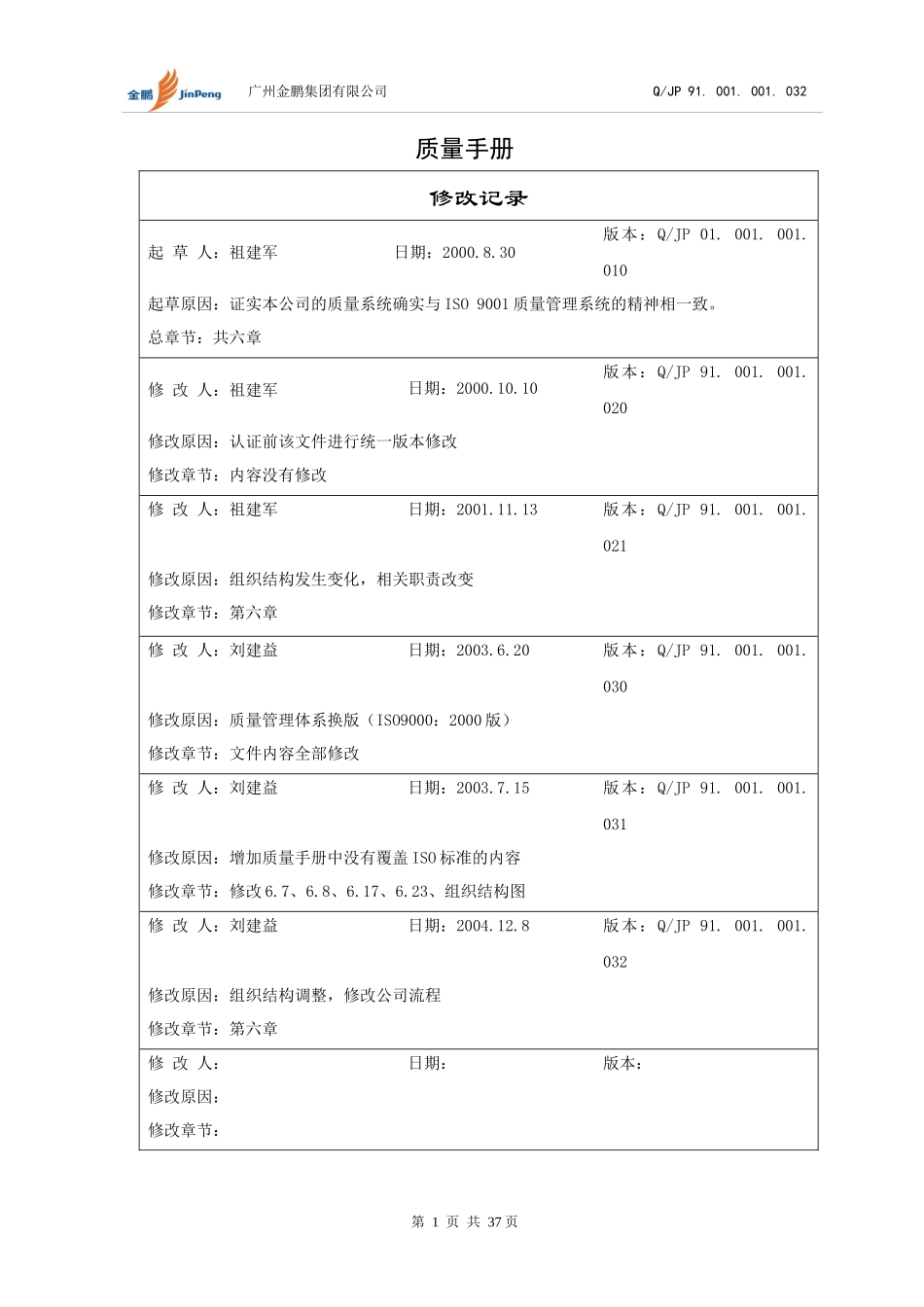 金鹏集团质量手册(1)_第2页