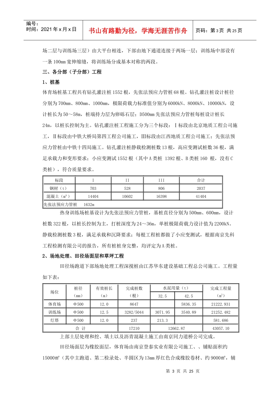 南京奥体中心监理质量评估报告_第3页