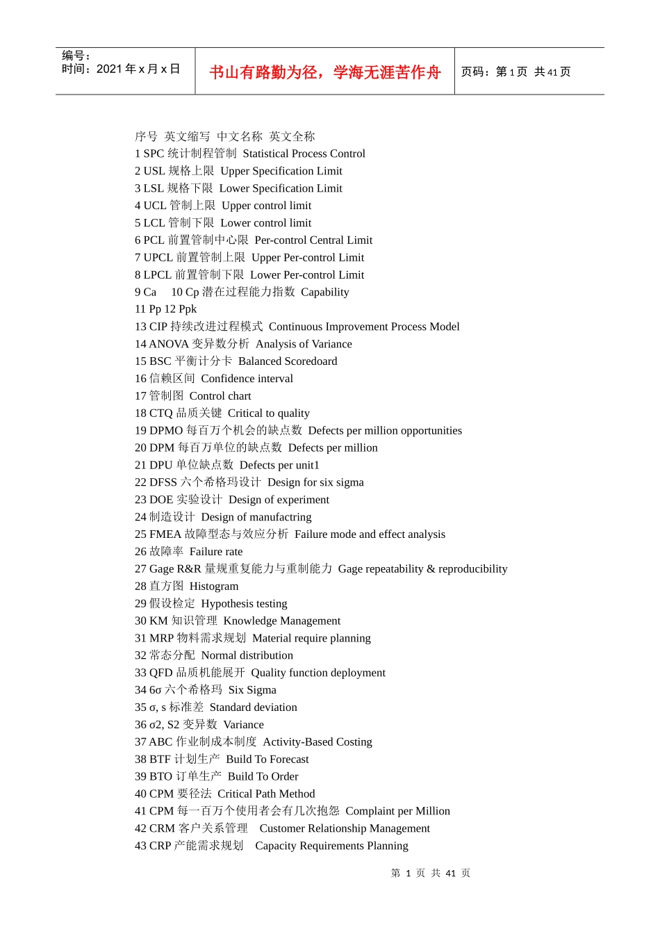 质量管理专用英语收集_第1页