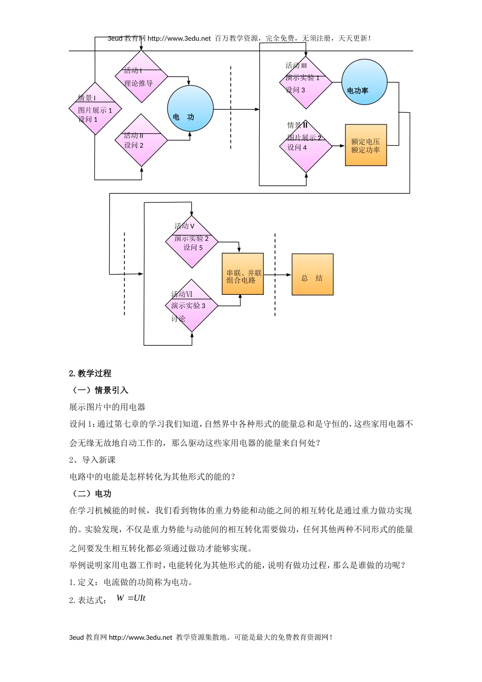 高一物理研究功与功率_第3页