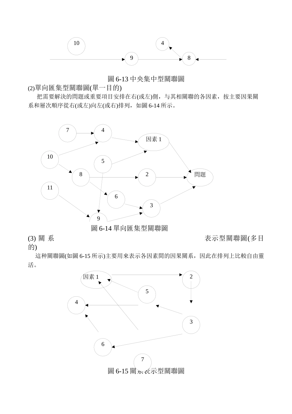 新版QC七大手法_第3页