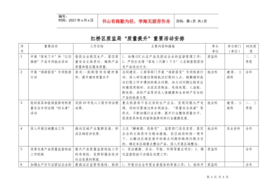 红桥区质监局“质量提升”重要活动安排_第1页