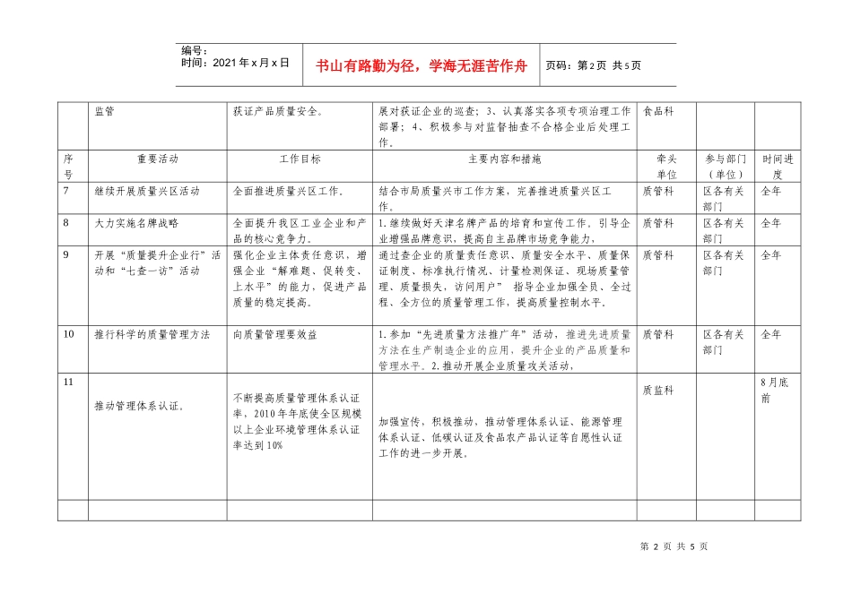 红桥区质监局“质量提升”重要活动安排_第2页