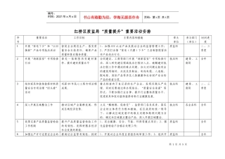 红桥区质监局“质量提升”重要活动安排