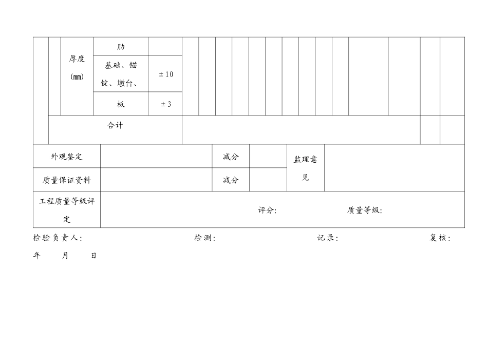 质量检测表格_第3页