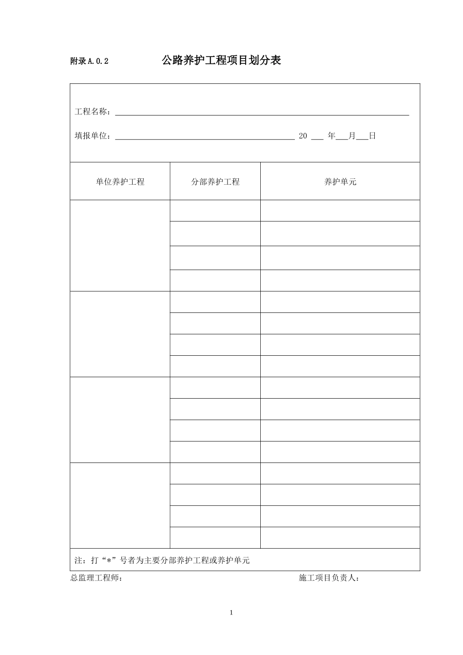 《公路养护工程质量检验评定标准》部分规范表式_第1页