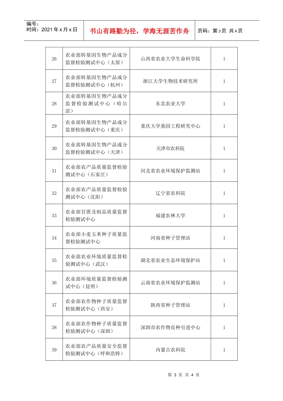 为加快农产品质量安全检验检测体系建设，加强农产品质量安全监督_第3页