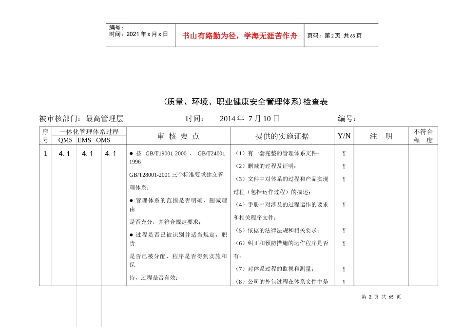 某公司质量健康环境一体化管理体系检查表_第2页