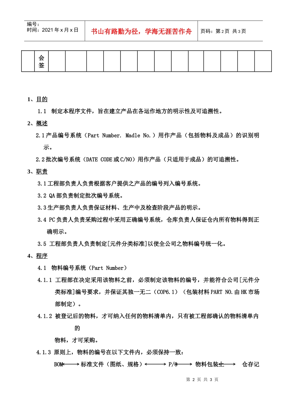 质量体系编写表格COP8-1_第2页