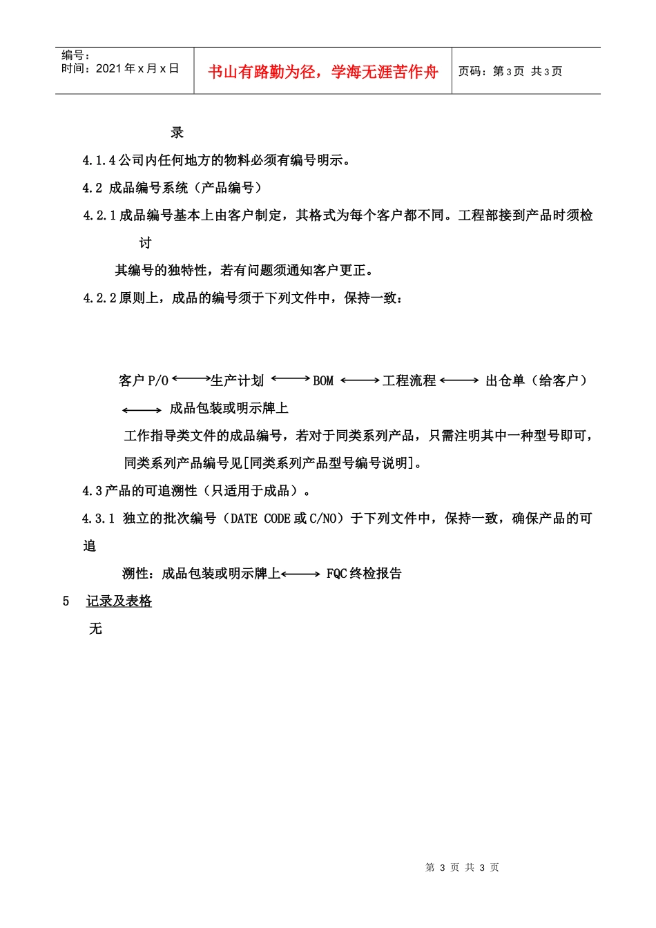 质量体系编写表格COP8-1_第3页