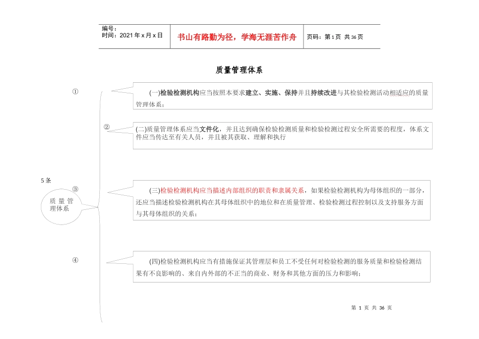 质量管理体系要求学习_第1页