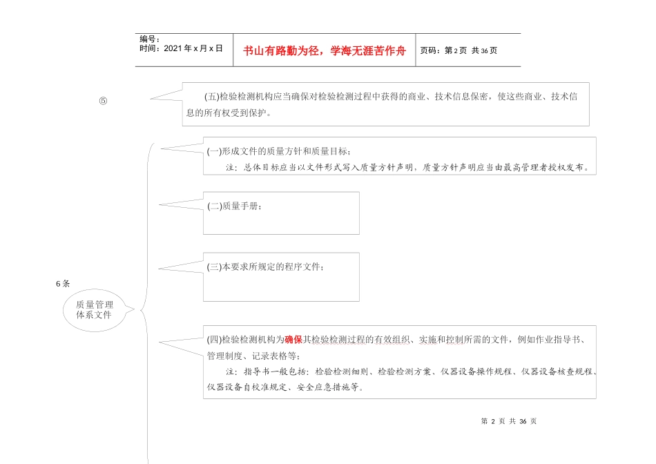 质量管理体系要求学习_第2页