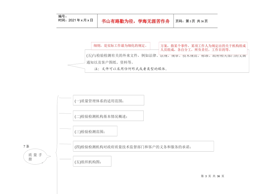 质量管理体系要求学习_第3页
