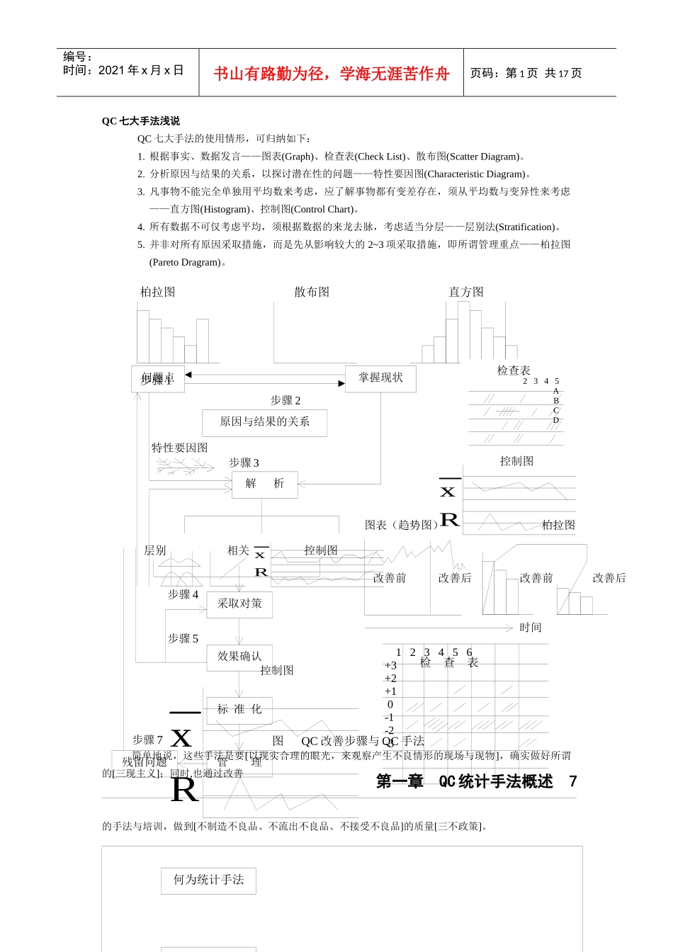 QC七大手法浅说_第1页