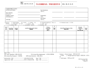 APQP问题清单