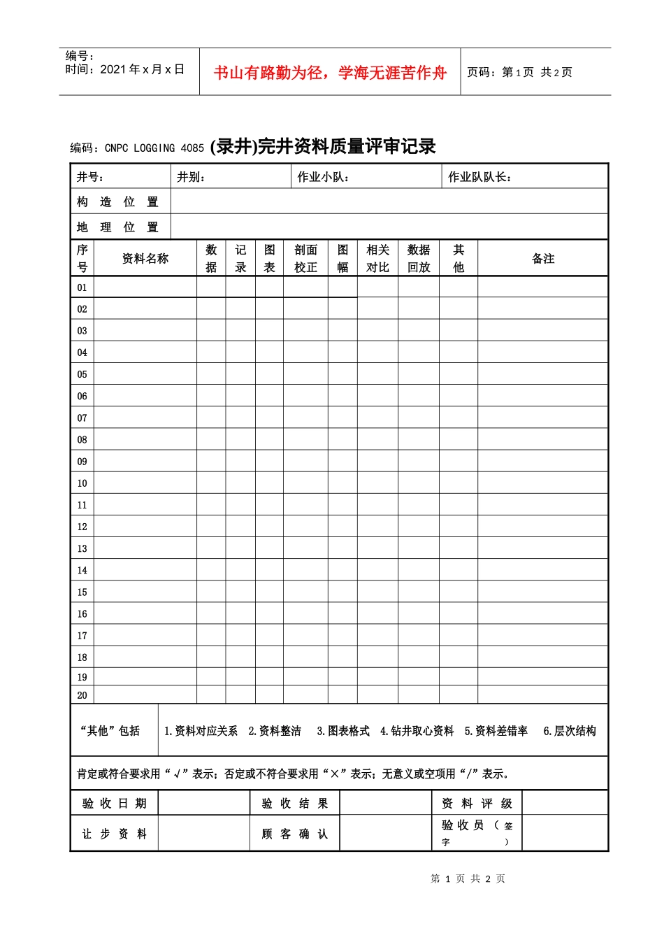 56(录井)完井资料质量评审记录_第1页