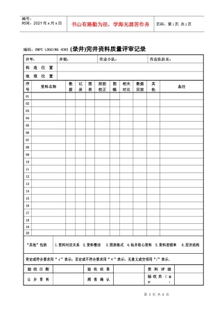 56(录井)完井资料质量评审记录