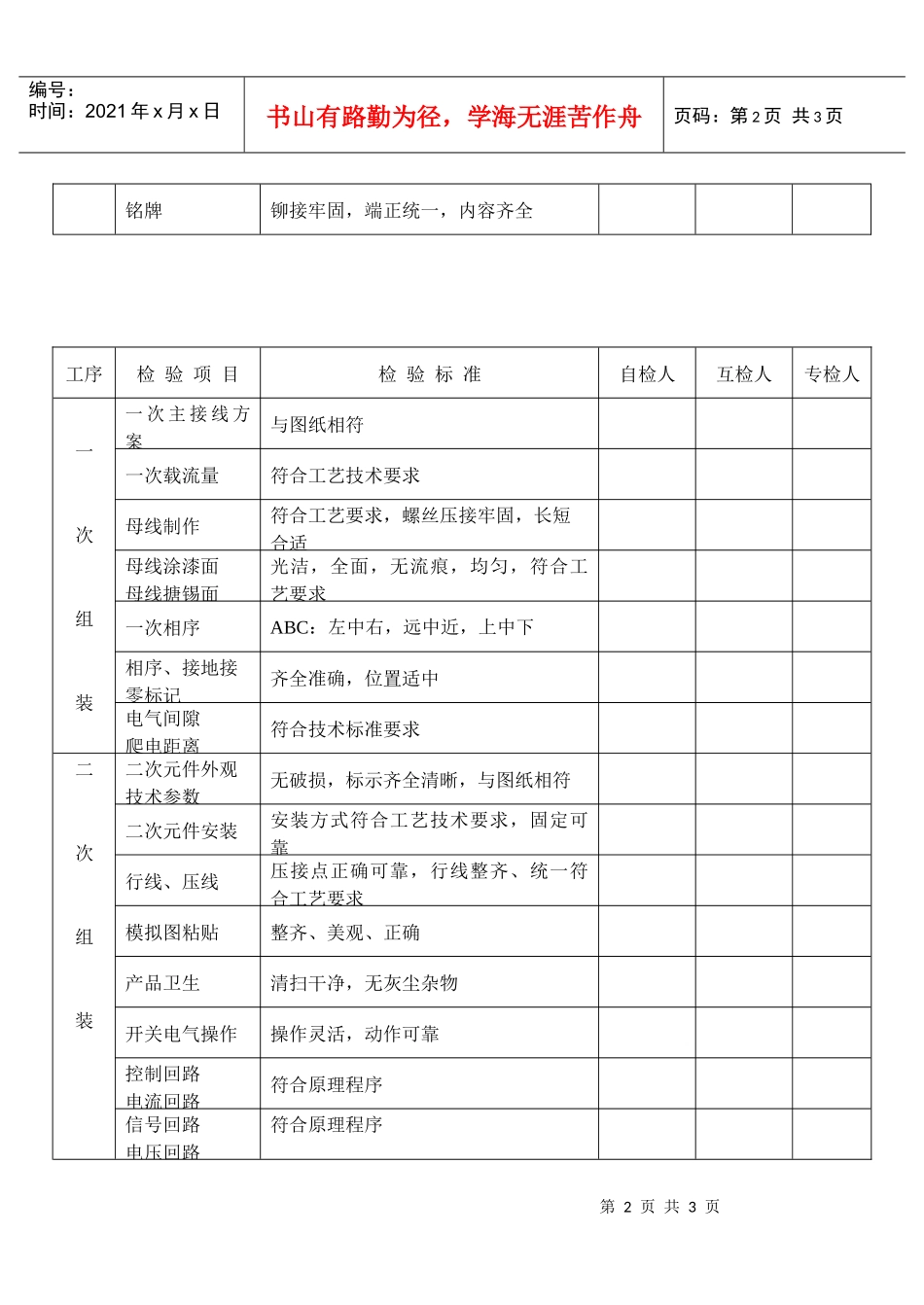 工序质量记录卡_第2页