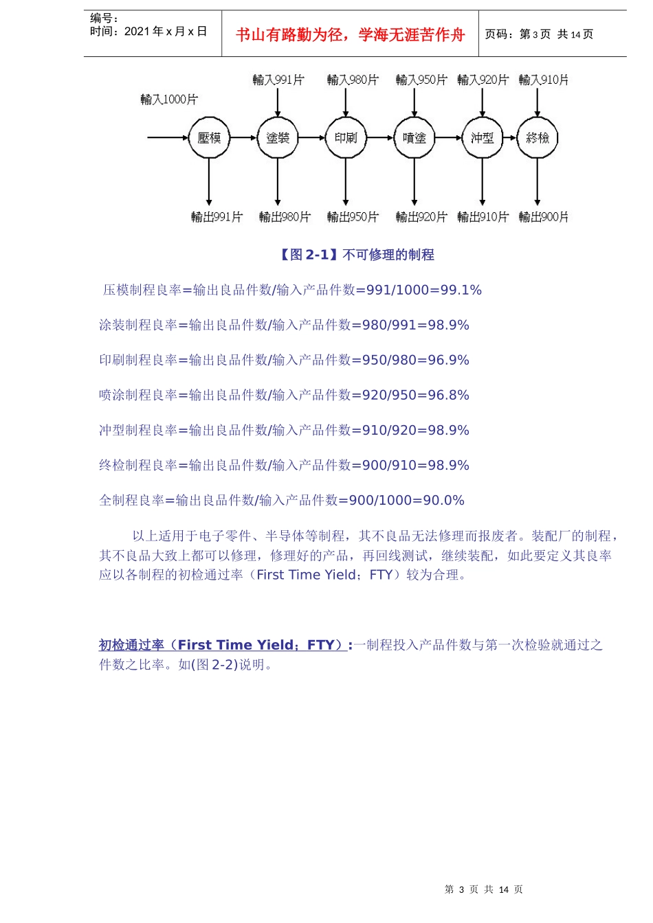 SS品质衡量指标(1)_第3页