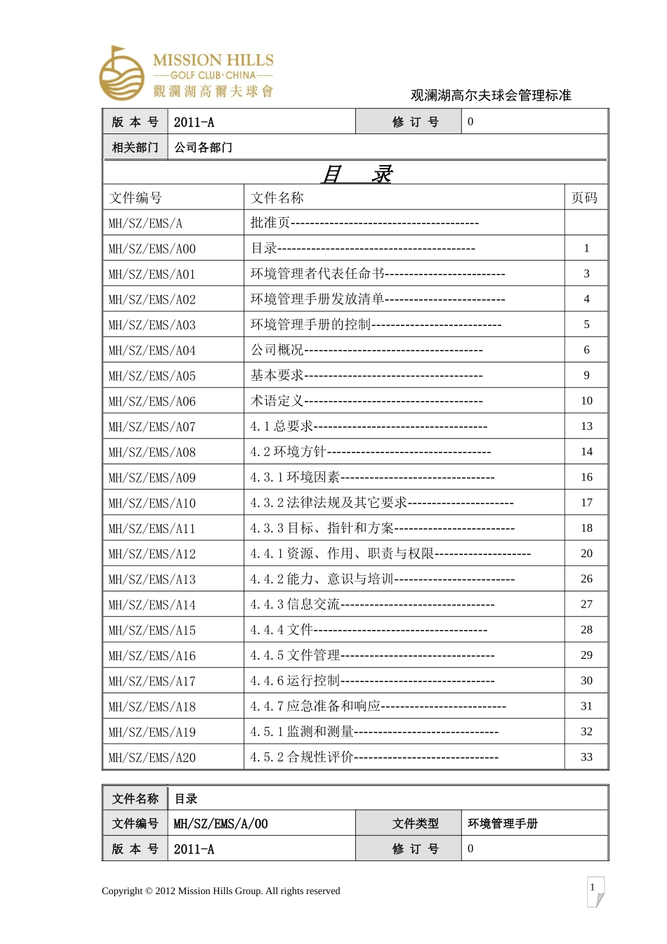 深圳ISO14001手册_第2页