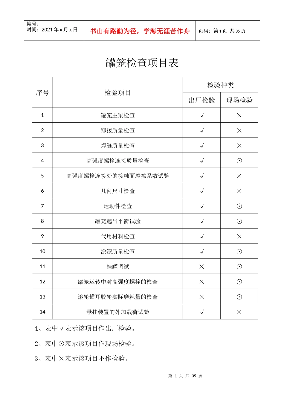 主要矿用机电设备安装工程质量检验评定表_第1页