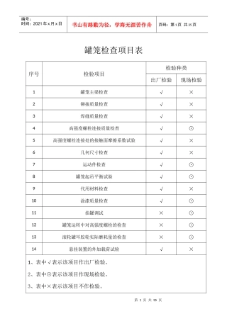 主要矿用机电设备安装工程质量检验评定表