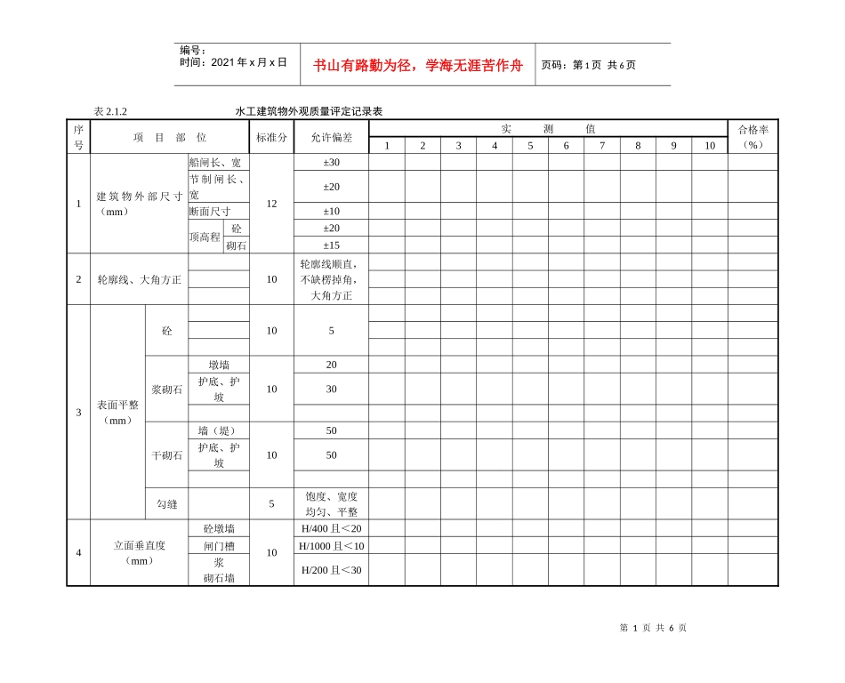 水工建筑物外观质量评定记录表(1)_第1页