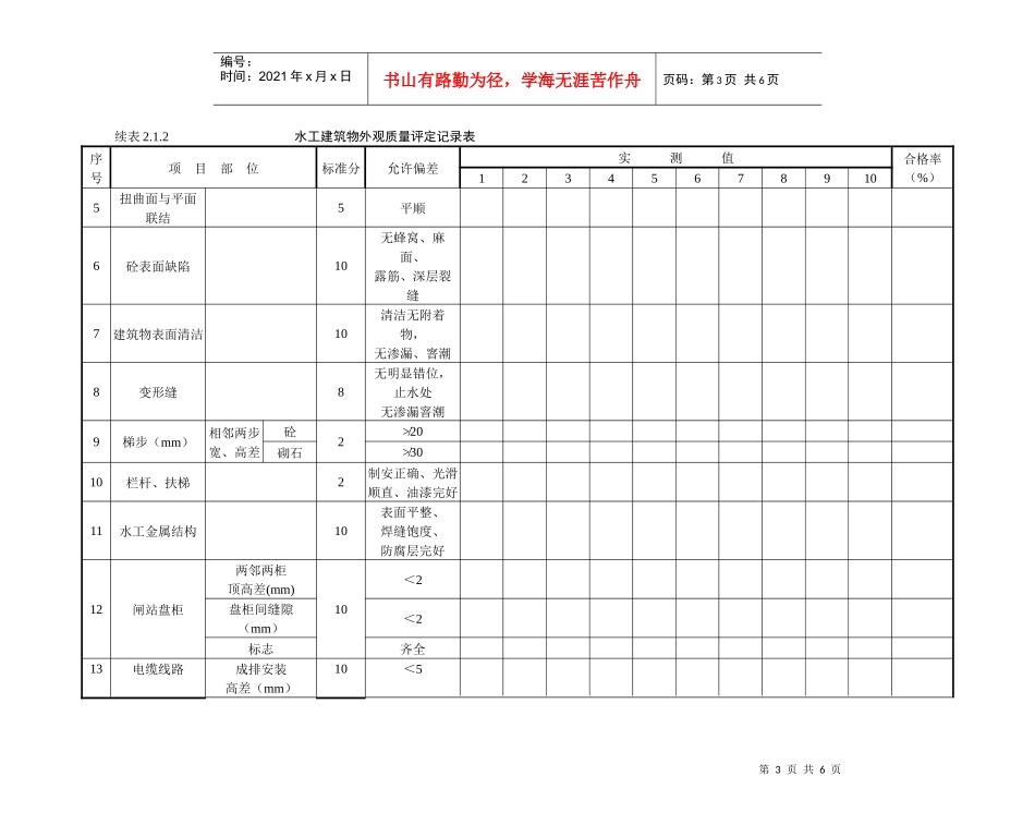 水工建筑物外观质量评定记录表(1)_第3页