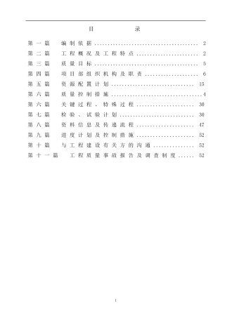 质量计划书样板