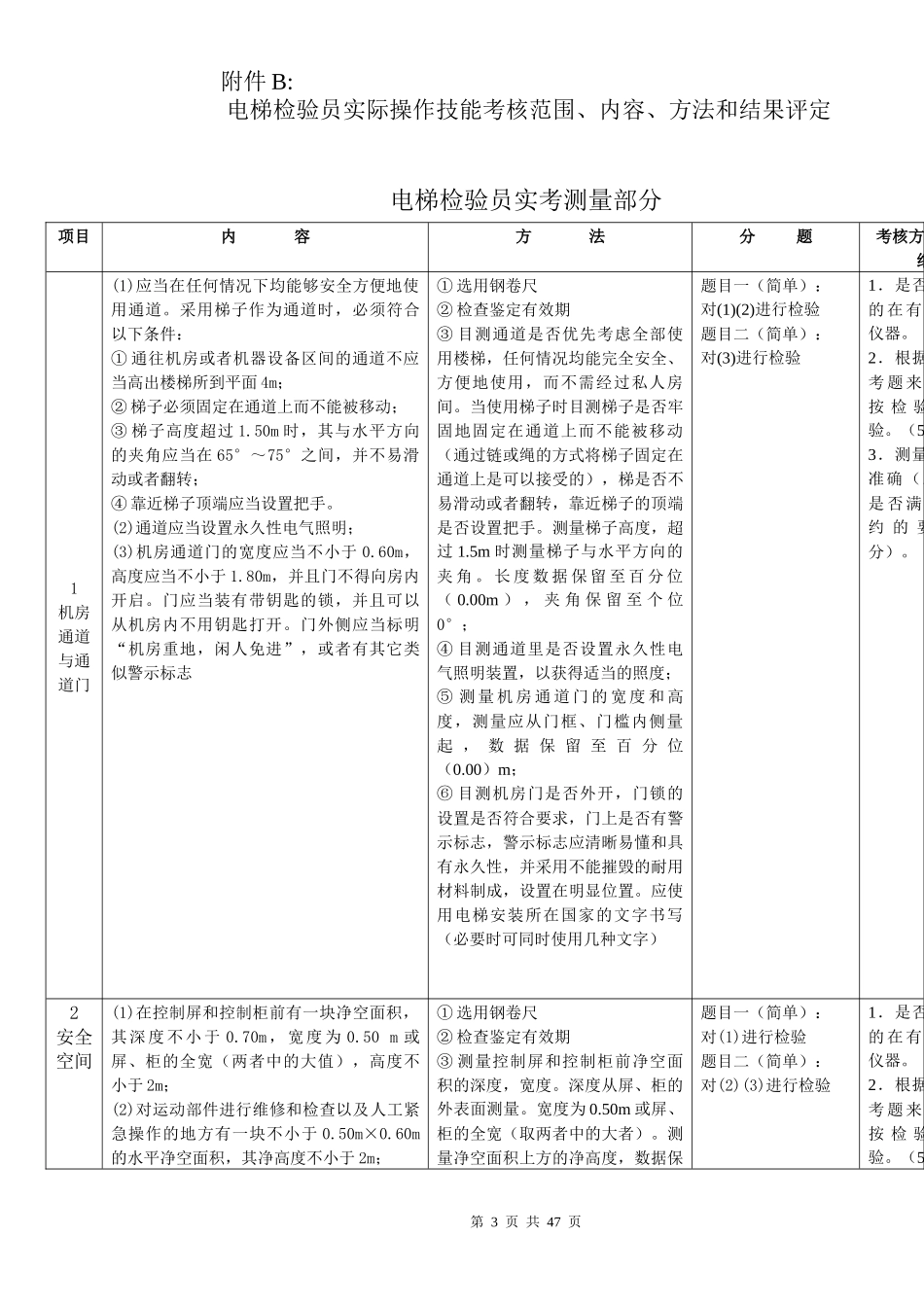 电梯检验员实际操作技能_第3页