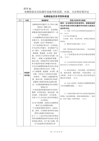 电梯检验员实际操作技能