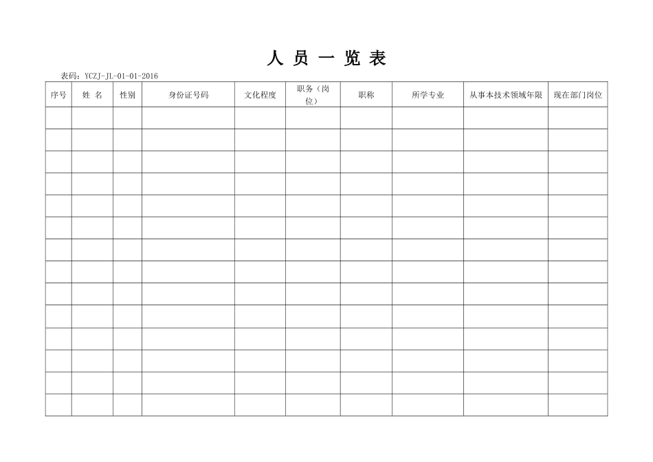 食品化验室质量记录表格_第1页