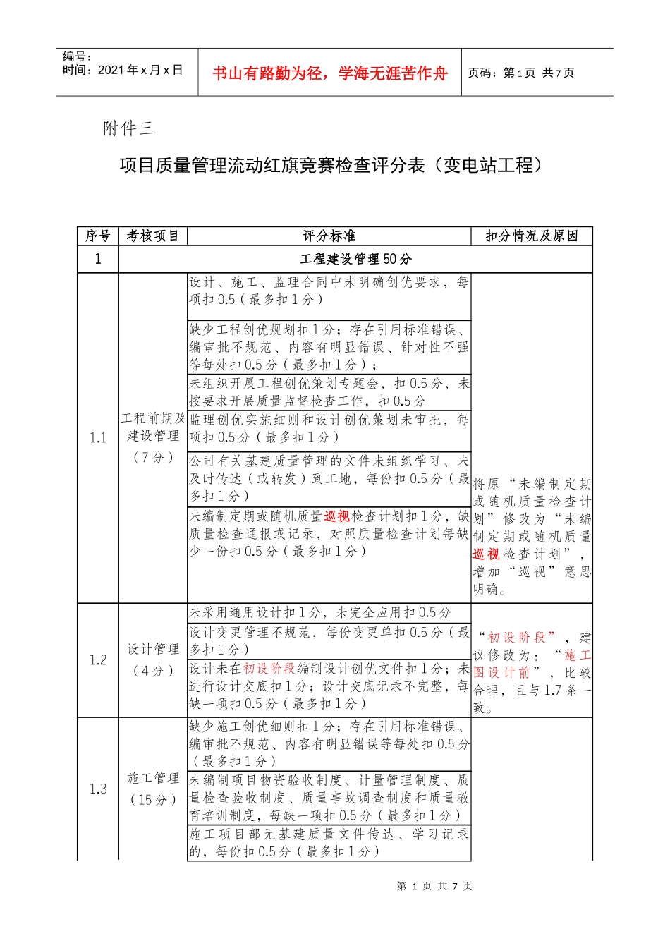 质量管理流动红旗评分表修改版_第1页
