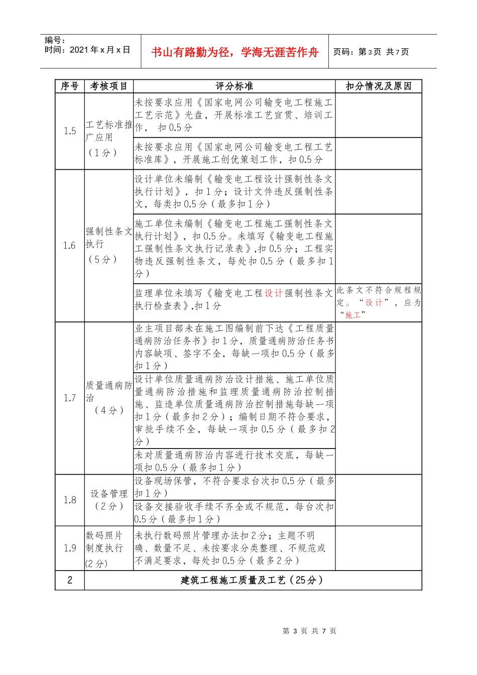 质量管理流动红旗评分表修改版_第3页