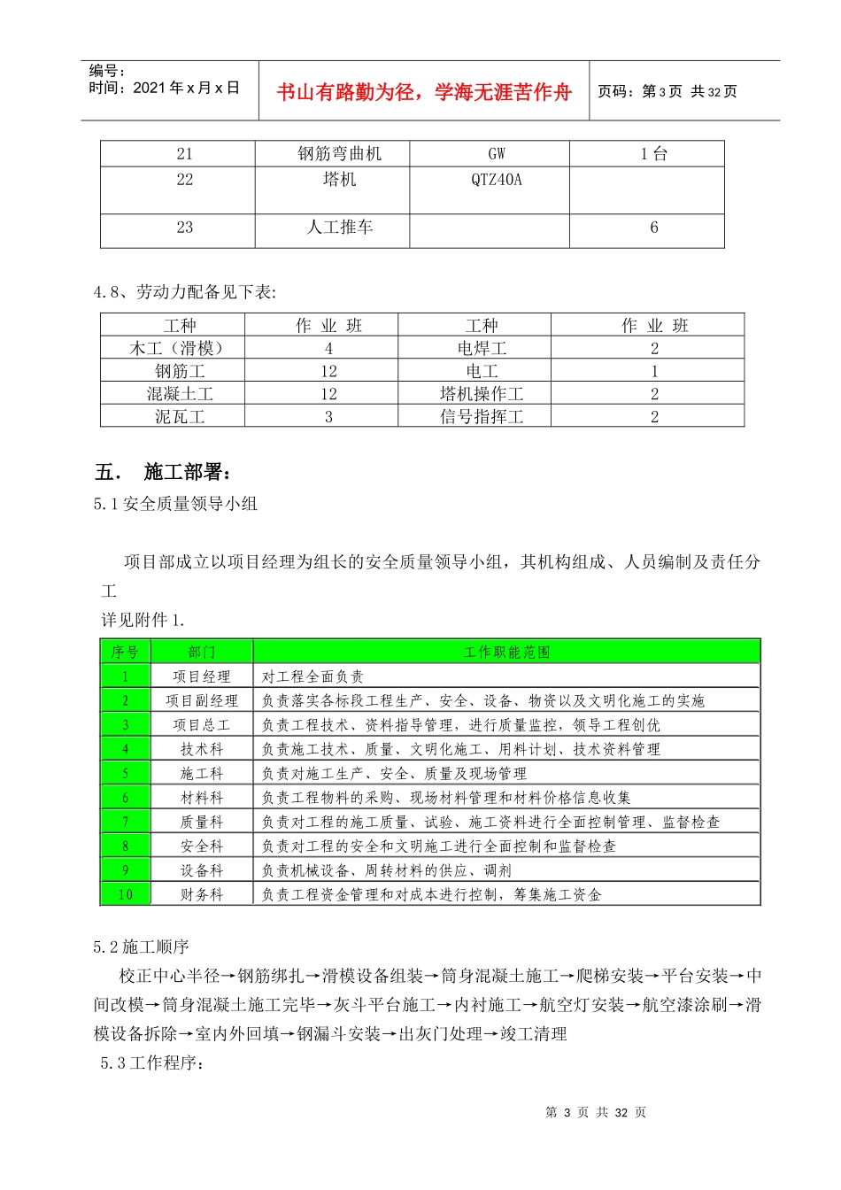 208d基础工程施工方案_第3页