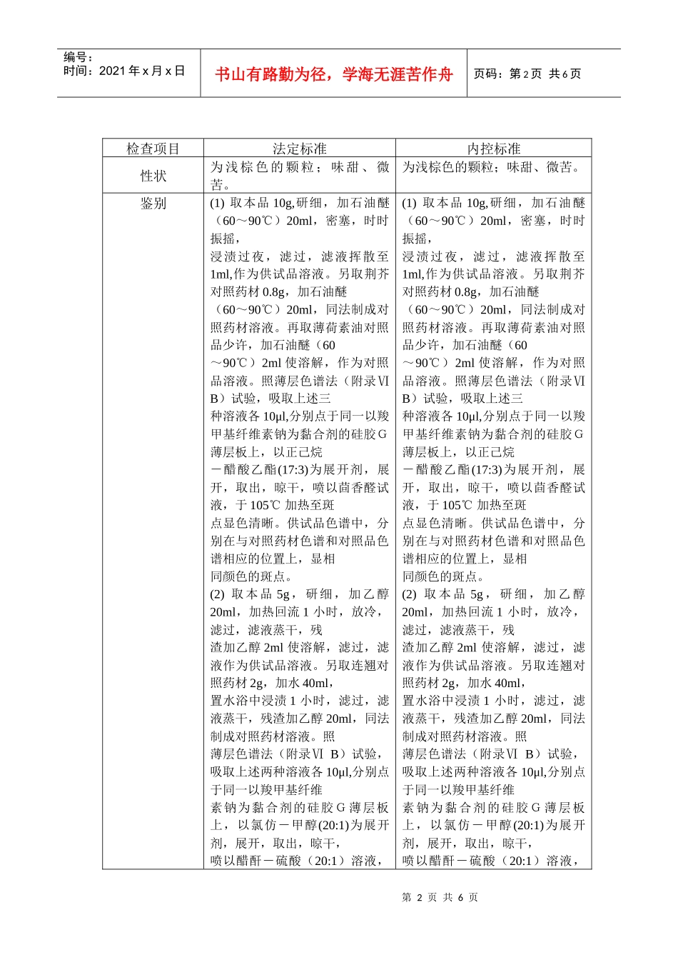银翘解毒颗粒质量标准_第2页