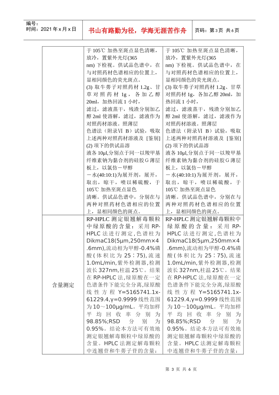 银翘解毒颗粒质量标准_第3页