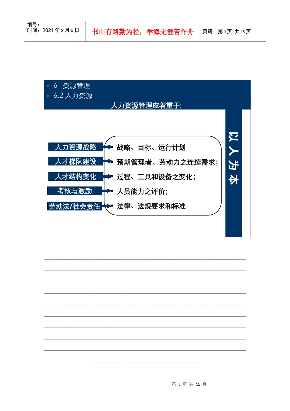 【企业管理】iso9000再造教材3_第3页