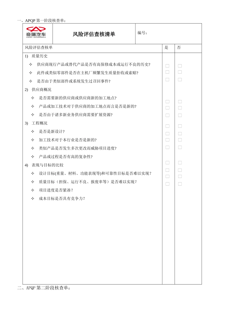 附件四：供应商APQP阶段核查单_第1页